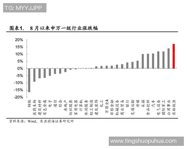 全球气候变化加剧引发国际社会关注 各国加紧应对减排措施