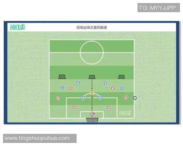 深入剖析杭州足球队区域防守战术及其在比赛中的应用效果