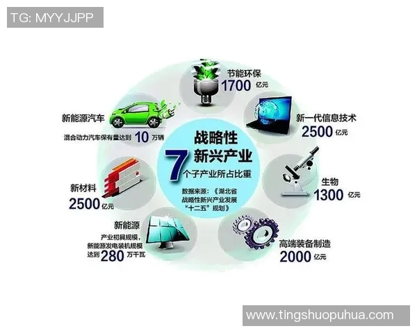 以全球经济发展为核心分析我国经济增长潜力与未来挑战