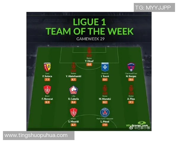 法甲最佳球员评选及技术能力剖析