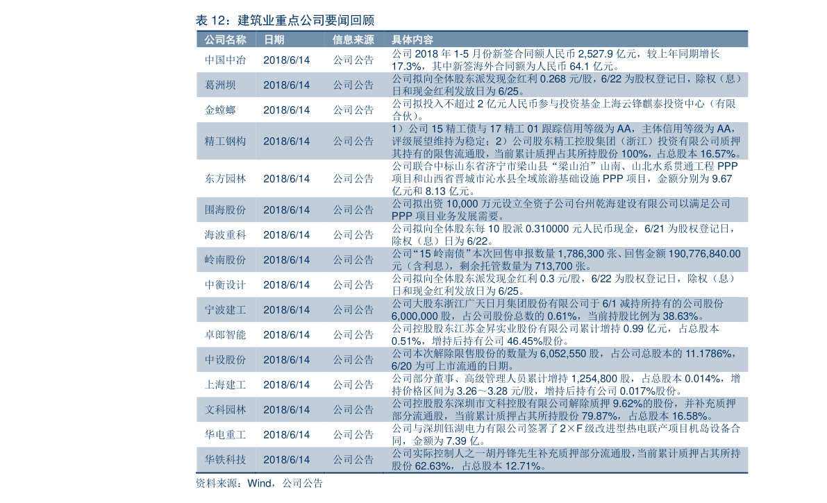 半岛·体育中国官方网中国重工机器有哪些品牌（中国重工排名）(图3)